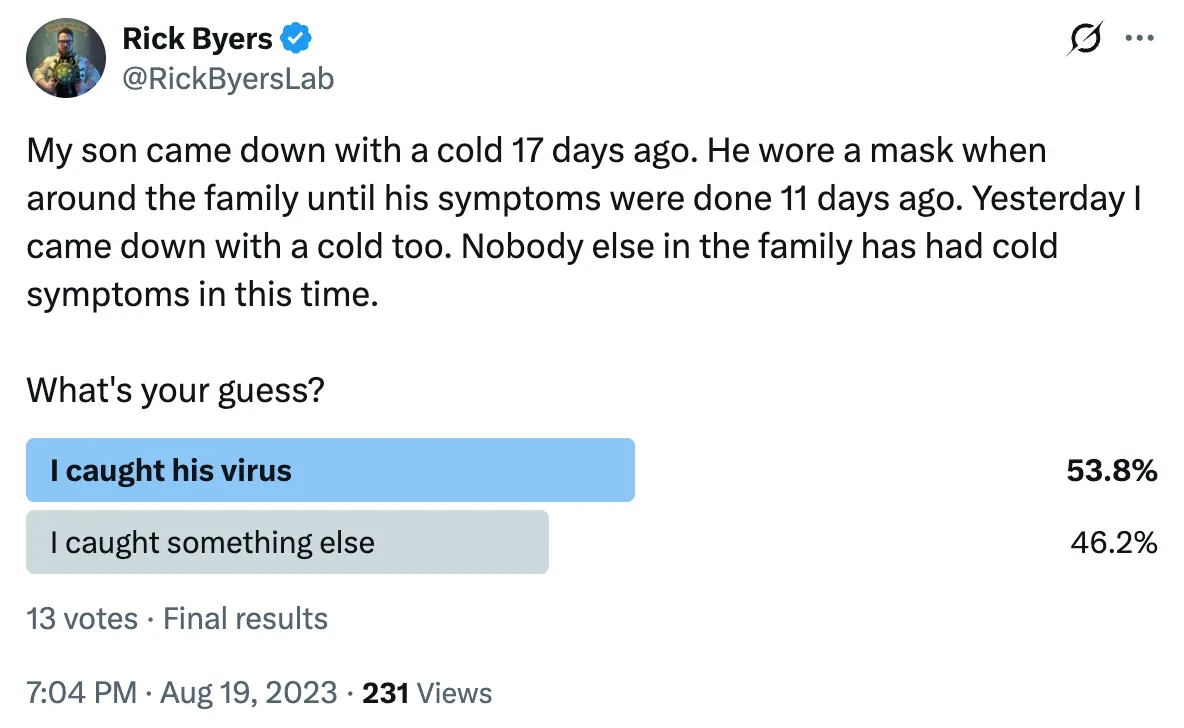 Tweet saying 'My son came down with a cold 17 days ago. He wore a mask when around the family until his symptoms were done 11 days ago. Yesterday I came down with a cold too. Nobody else in the family has had cold symptoms in this time'. 54% predicted I caught my son's cold.
